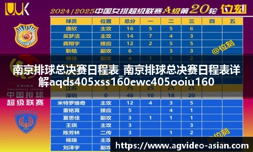 南京排球总决赛日程表_南京排球总决赛日程表详解aqds405xss160ewc405ooiu160